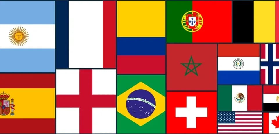 Grid of various national flags from around the world