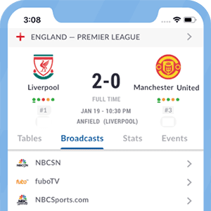 How to Watch UEFA Champions League Live in the United Arab Emirates