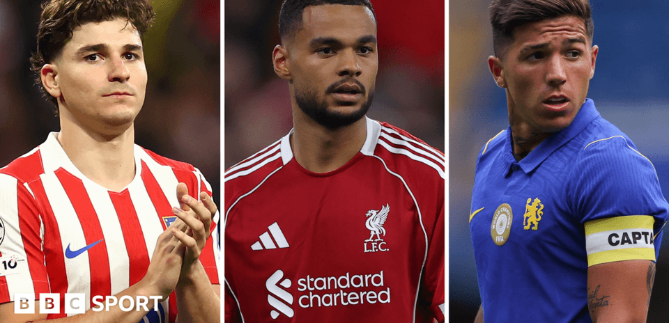Transfer Deadline Day 2026: Potential Moves Before the Window Closes