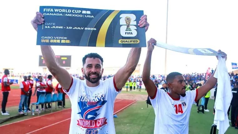 Tiny Nations at the 2026 World Cup: Curacao, Cape Verde and Others in Context