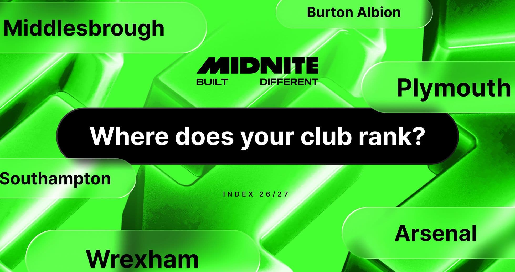 Manchester United Tops The Twelfth Man Index for Loyal Local Support in Premier League