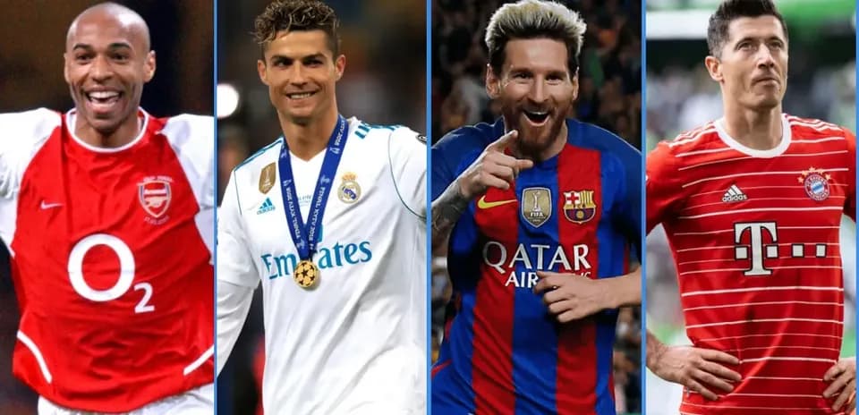 Top 10 All-Time UEFA Champions League Goal Scorers