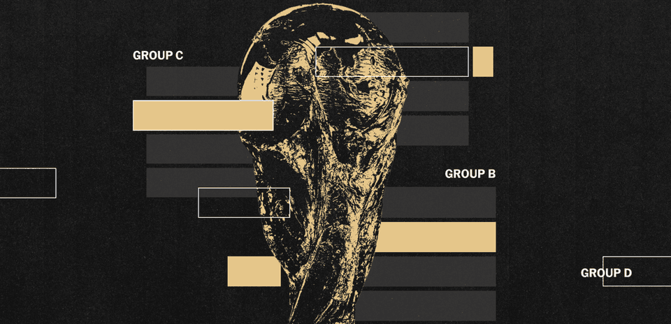 World Cup 2026 Group Stage Overview as of 16 June