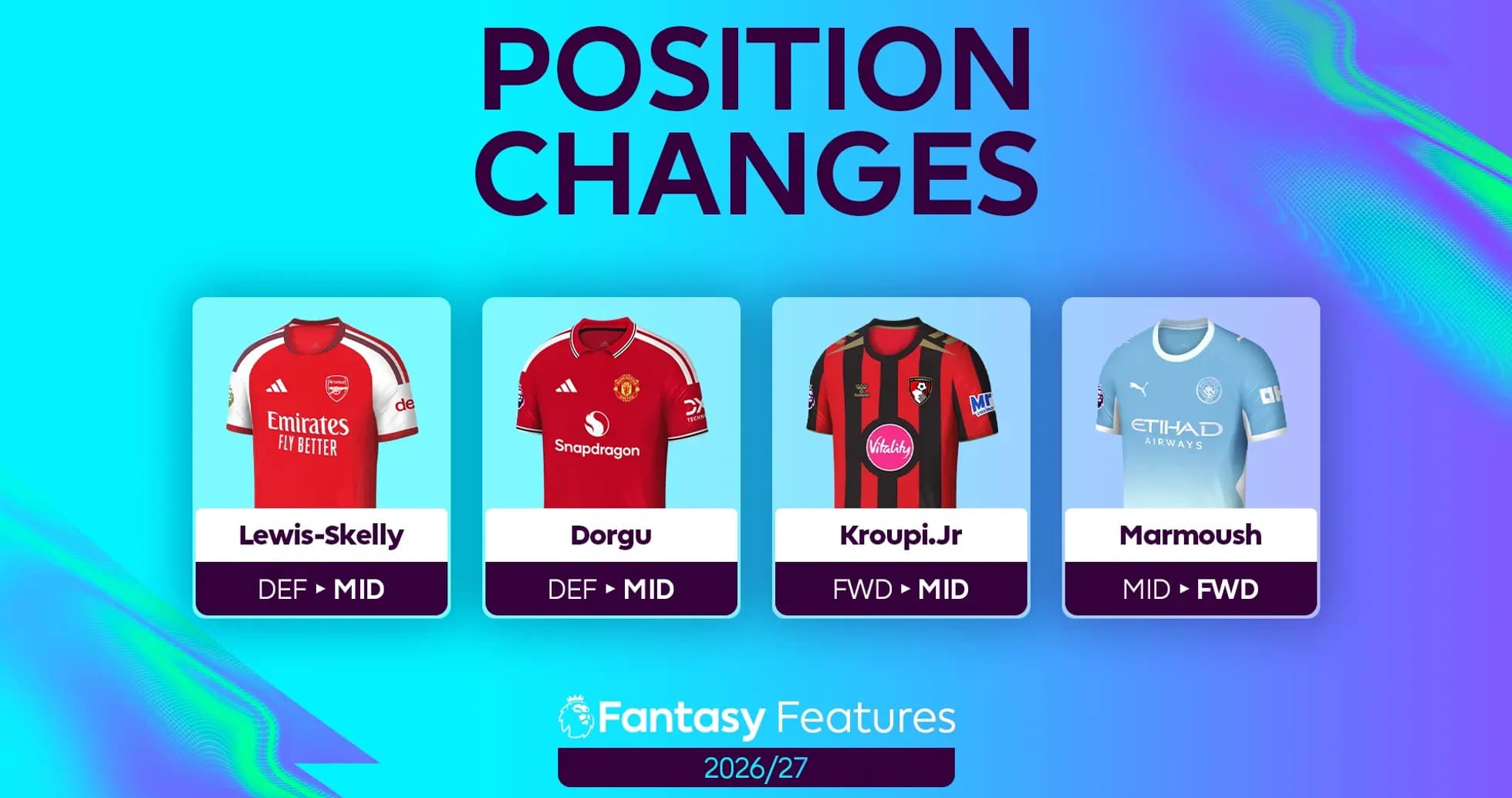 Players with position changes for Fantasy Features 2026/27 Players with position changes for Fantasy Features 2026/27